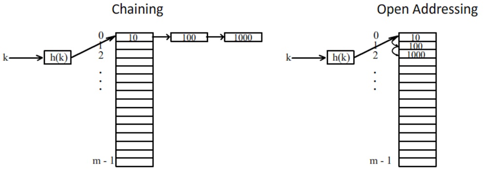 2553w04 hash01.jpg