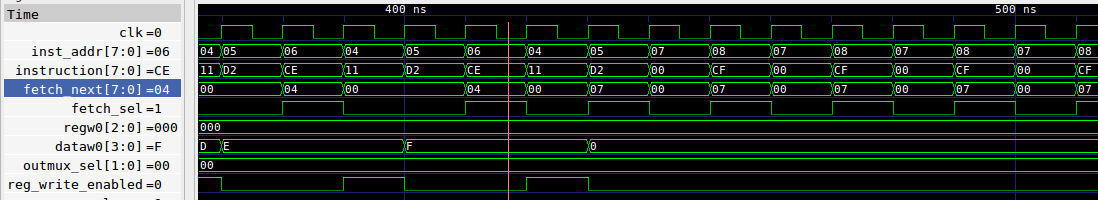 Com-sys-lab-cpureg-conjump.png