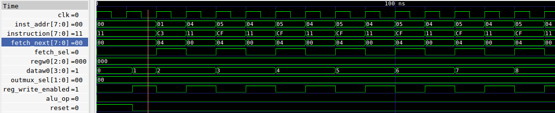 Com-sys-lab-cpureg-unconjump.png