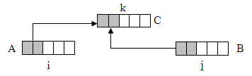 Loop invariant cr1.png