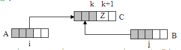 Loop invariant cr2.png