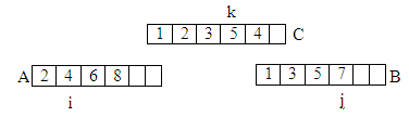 Loop invariant cr3.png