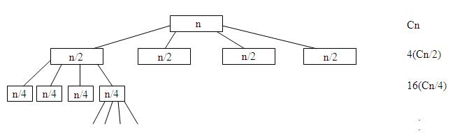 Polynomial Multiplication cr1.jpg