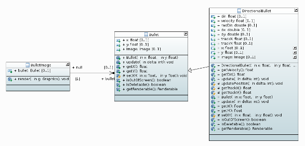 Uml-bullets.png